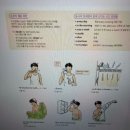 원어민 여행영어회화 | 영어회화 자꾸 포기하던 내가 꾸준히 하게 된 이유, 레오잉글리쉬 원어민 영어회화 후기