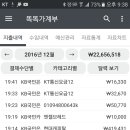 부국주유소 이미지