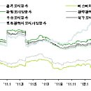 신영에스에이치 이미지