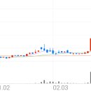 11500-19-20-02 이미지