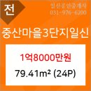 일신내과의원 네이버블로그