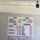 흥부네부대찌개 - 아산시 | 영등포구청역 찐맛집 흥부 부대찌개