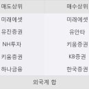 에이치케이산업 이미지