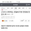 176석 수퍼여당, 전월세 무한 연장법 만든다 이미지