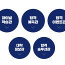 2020학년도 대학편입 합격응원