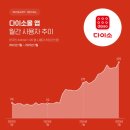 새로나뷰티샵
