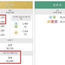 11530-12-13 이미지