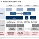 창신엔지니어링 이미지