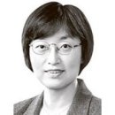 올바름 이미지