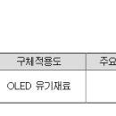 주식회사삼성정공