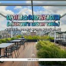 [망미동] F1963 뉴욕감성 레스토랑《마이클스어반팜테이블》 마이클시그니쳐버거 맛본 후기