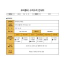 정가대박집두류점