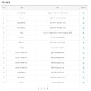삼육오상사 이미지