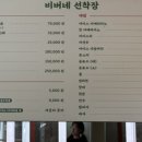 비버매점