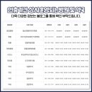 (의)서일의료재단기장병원 네이버블로그