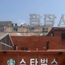 새동서약국