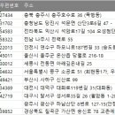 광산구-054 이미지