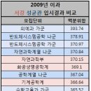 진달래패션 이미지