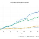 신의부분정비 이미지