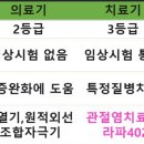 라파의료기 이미지