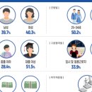 경제 뉴스 문해 이미지