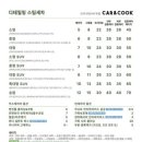 카앤쿡창원
