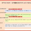 【내일의향기 한약재처방酒 - 淫羊藿酒(음양곽주:삼지구엽초술) ﻿ 이미지