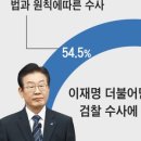 넥스트리서치