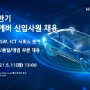 현대 이미지