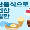 여름철 찬 음식은 세균오염 보양식은 고지방 주의 이미지