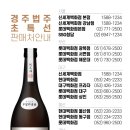 경주법주(주) - 1985 | 경주법주(주)