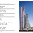 여의대로 이미지