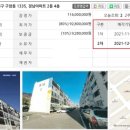 구암동220 이미지