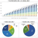 여신거래 안심 차단 서비스 이미지