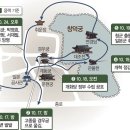 조선침략을 위한 청과 일본의 경쟁 | 조선 개항기: 동학농민운동, 흥선대원군, 고종 정리 |한능검 심화 요점정리🌺|