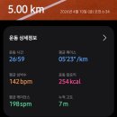 (주)위플라이 | 줌플라이 8개월 바닥 마모, 5km 러너 실제 수명 후기