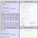 해동월드타워 이미지