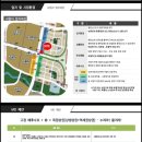 프라자약국 이미지