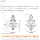 태산인더스트리
