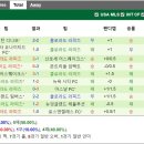 라피즈 이미지