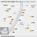 자연주유소 이미지