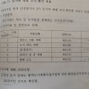 14회 2번 새마을도로 이미지