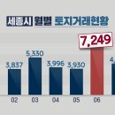 덕은축산 KBS