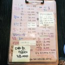 세진수산 이미지