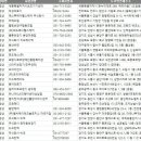 뉴크린텍 이미지