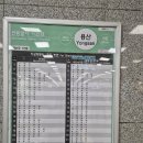 경의 중앙선 전철 시간표 / 용산역 - 이촌역 옥수역 왕십리역 상봉역 구리역 양평역 용문역 20251204 이미지