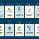 (주)푸른푸드