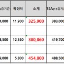 미추홀트루엘파크아파트 이미지
