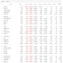 마일스톤인베스트먼트