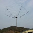 Hexa Antenna VSWR 이미지
